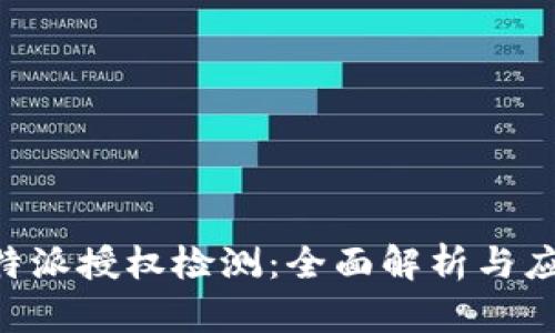 B特派授权检测：全面解析与应用