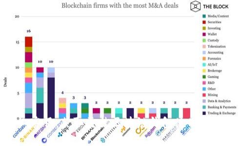 Bitkeep人工客服：获取更佳区块链钱包使用体验的终极指南