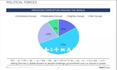 思考一个和 和5个相关的关键词b特派官网版苹果