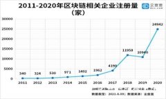 如何在BitP上存钱：详细步骤与注意事项