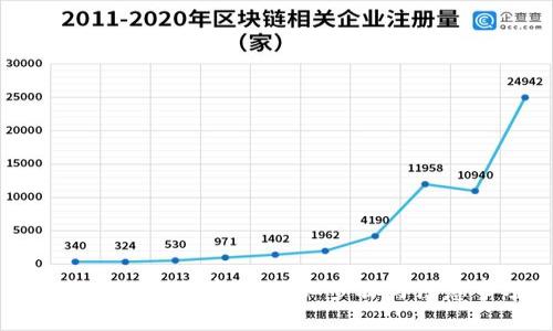 如何在BitP上存钱：详细步骤与注意事项