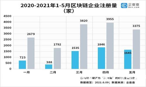 BK钱包多签机制详解：增强数字资产安全性的最佳实践