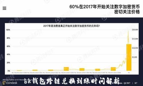 
bk钱包跨链兑换到账时间解析