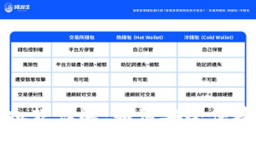 比特派钱包自动扣款详解：如何安全便捷地管理数字资产