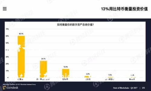 思考一个和


biiati如何在Bitpie钱包中删除转账记录？