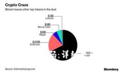 如何设置b特派交易密码：详细教程与常见问题解