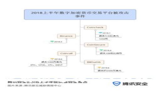 如何使用比特派进行TRX转账：完整指南