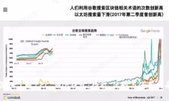 深入了解ZEC Win钱包：功能、优势与使用指南