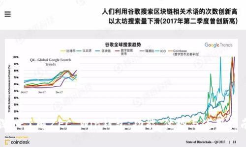 深入了解ZEC Win钱包：功能、优势与使用指南
