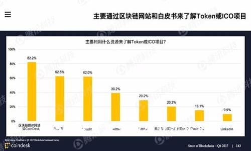 如何安全管理您的脑钱包私钥？
