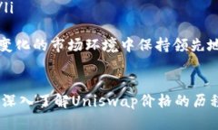 思考一个和 和5个相关的关键词  Uniswap币价格预测