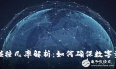 助记词随机碰撞几率解析：如何确保数字资产的