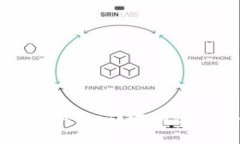 比特币世界钱包：你的加密货币安全港