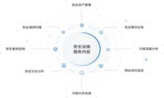 比太钱包如何获得私钥