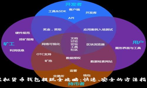 虚拟货币钱包提现全攻略：快速、安全的方法指南