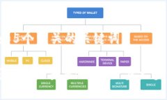 思考一个和 和5个相关的关键词BitP钱包下载中文
