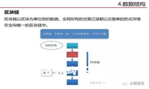 如何通过MetaMask购买加密货币：详细指南
