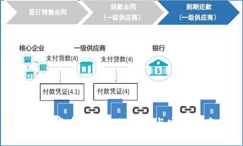 : 山寨在线钱包的风险与安全指南