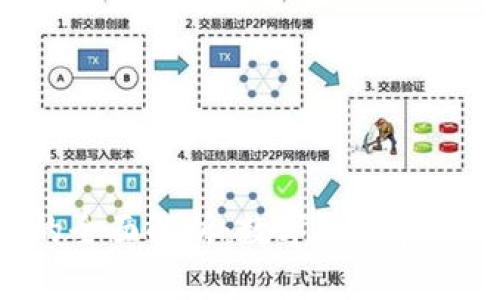 新经钱包手机App的全面解析：数字货币存储与交易的便捷选择