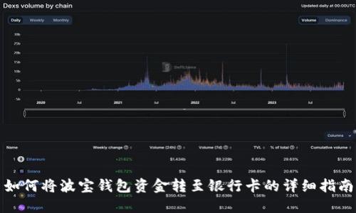 如何将波宝钱包资金转至银行卡的详细指南