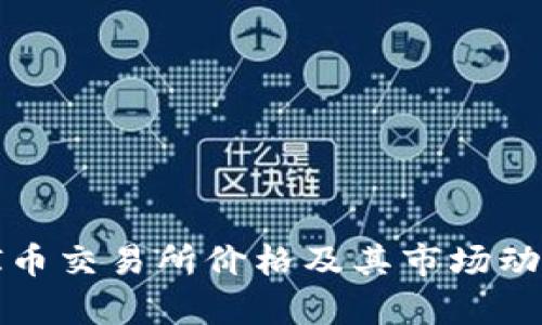 最新PI币交易所价格及其市场动态分析