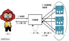 bk钱包是什么BK钱包：一站式管理数字资产的智能
