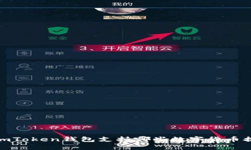  : imToken钱包支持哪些数字货币提取？