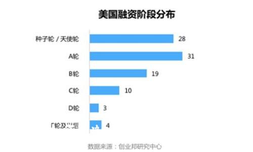 如何解决ok币APP闪退问题