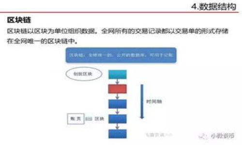 

以太坊在线钱包的选择与使用指南