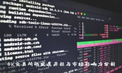 OK交易所的发展历程与市场影响力分析