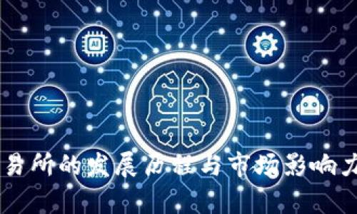 OK交易所的发展历程与市场影响力分析