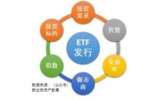 b特派提币不到账怎么回事？解决方法与常见问题