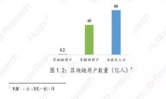   RippleTrade 钱包使用指南 - 如何安全管理您的Ri