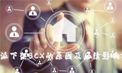 b特派下架BCX的原因及后续影响分析