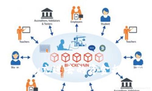 如何将Upay充进去的资金提取到账户？