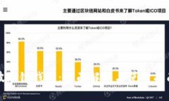 波场链钱包：全面解析与使用指南