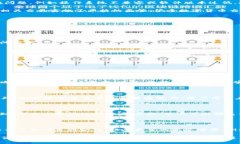   比特派无法购买的原因及解决方案分析 /  guan