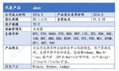 Bitpie钱包实名制详细解读及操作指南