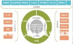 Bitpie硬件钱包：安全性与可靠性深度评测