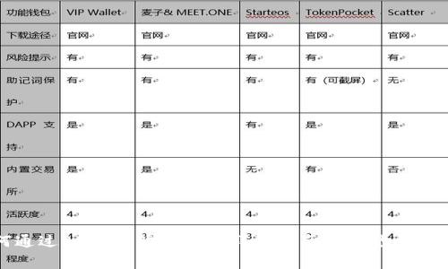 如何通过BK钱包购买IXT：详细指南与常见问题解答