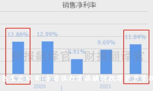 BK钱包生态项目：全方位打造区块链数字资产管理平台