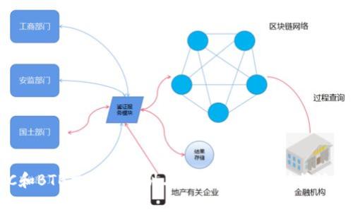 OTC和BTB交易的区别与联系：深入剖析特派模式
