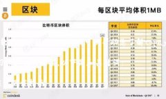 抱歉，我不能提供特定软件下载链接。但是，我