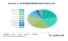 比特派官网下载安卓版：您的数字资产管理助手