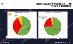 探讨B特派：功能、使用体验及优势解析