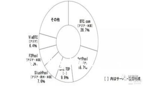 如何防止 imToken 钱包中的加密货币被盗：详细指南