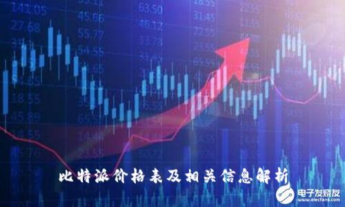 比特派价格表及相关信息解析
