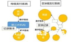 比特派里的派银行：新一代数字金融服务平台的