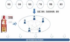 根据您的问题，我为您设计了和和相关关键词。