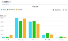 虚拟币交易所安全性全面评估：用户需知的真相